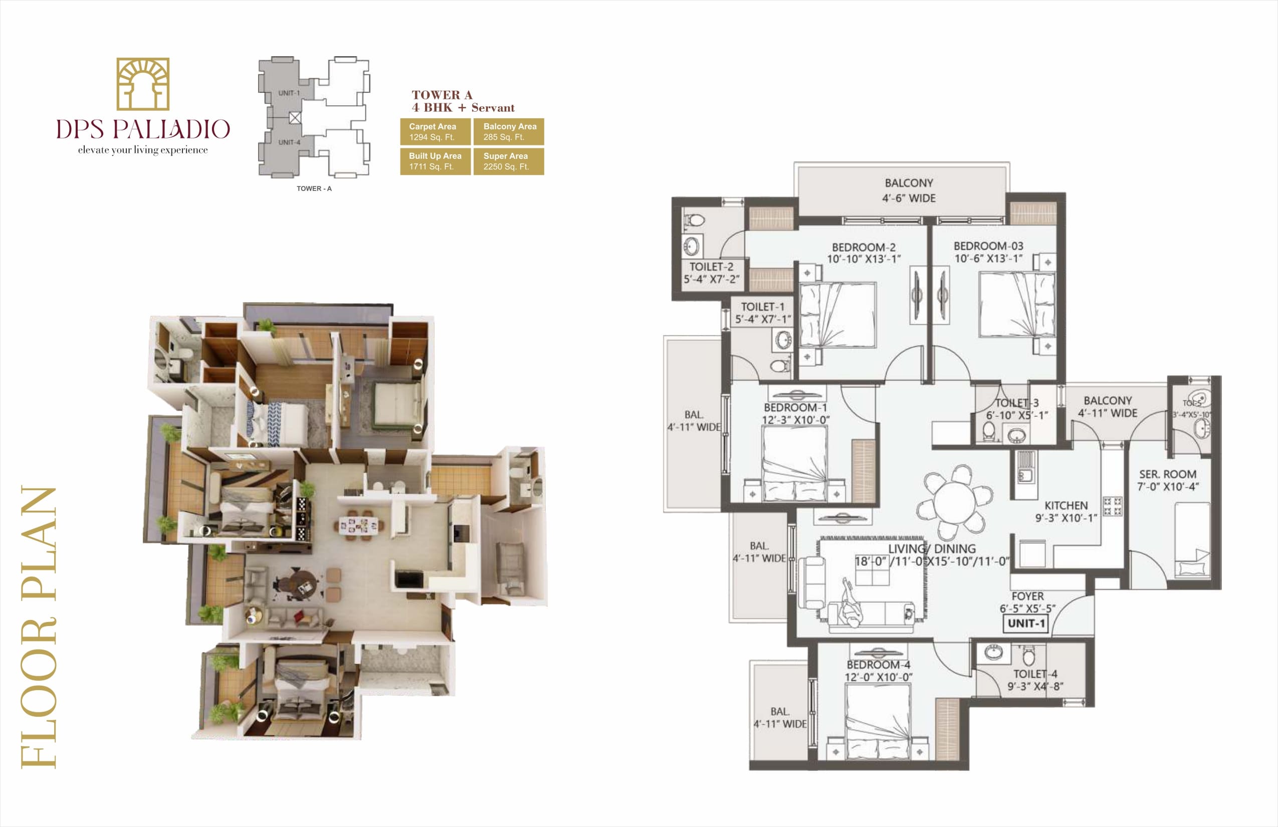 latest property